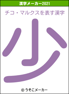 チコ・マルクスの2021年の漢字メーカー結果