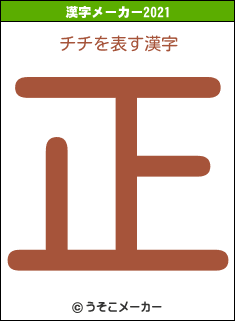 チチの2021年の漢字メーカー結果