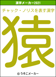 チャック・ノリスの2021年の漢字メーカー結果