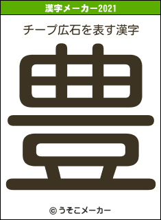 チープ広石の2021年の漢字メーカー結果