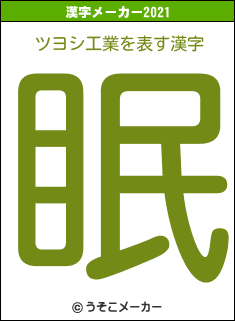 ツヨシ工業の2021年の漢字メーカー結果