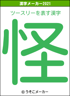 ツースリーの2021年の漢字メーカー結果