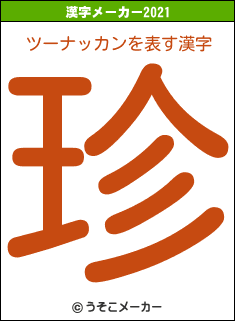 ツーナッカンの2021年の漢字メーカー結果