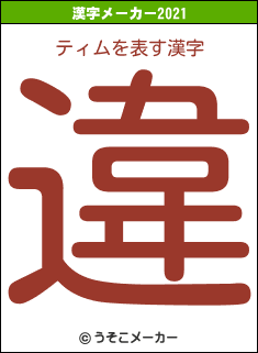 ティムの2021年の漢字メーカー結果