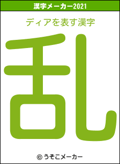 ディアの2021年の漢字メーカー結果