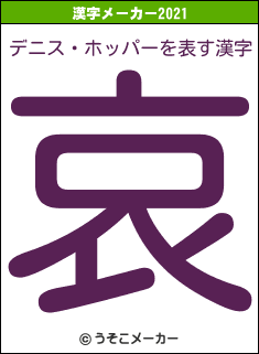 デニス・ホッパーの2021年の漢字メーカー結果