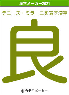 デニーズ・ミラーニの2021年の漢字メーカー結果