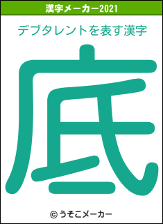 デブタレントの2021年の漢字メーカー結果
