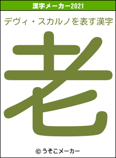 デヴィ・スカルノの2021年の漢字メーカー結果