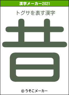 トグサの2021年の漢字メーカー結果