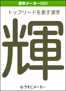 トップリードの2021年の漢字メーカー結果