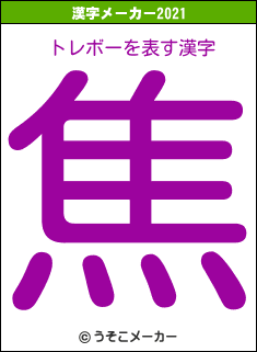 トレボーの2021年の漢字メーカー結果