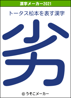 トータス松本の2021年の漢字メーカー結果
