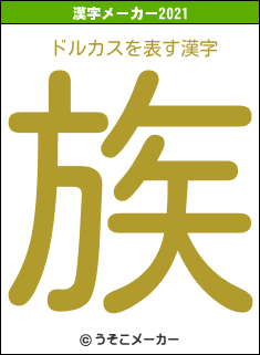 ドルカスの2021年の漢字メーカー結果