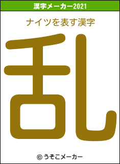 ナイツの2021年の漢字メーカー結果