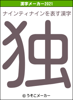 ナインティナインの2021年の漢字メーカー結果