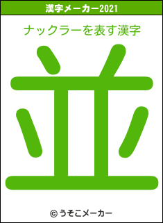 ナックラーの2021年の漢字メーカー結果