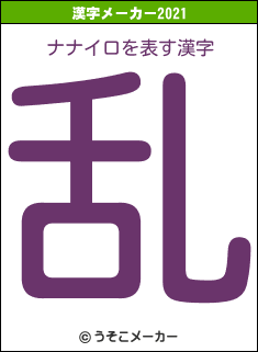 ナナイロの2021年の漢字メーカー結果
