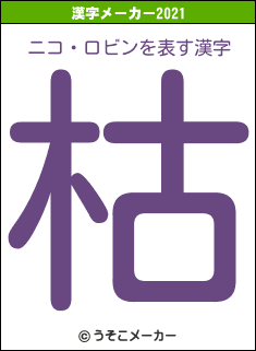 ニコ・ロビンの2021年の漢字メーカー結果