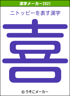 ニトッピーの2021年の漢字メーカー結果