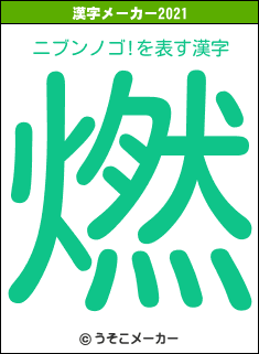 ニブンノゴ!の2021年の漢字メーカー結果