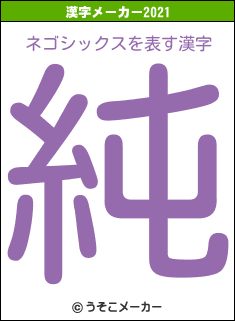 ネゴシックスの2021年の漢字メーカー結果