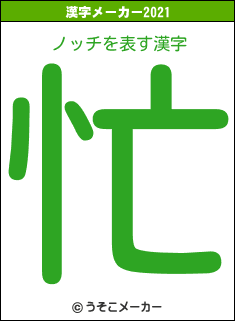 ノッチの2021年の漢字メーカー結果