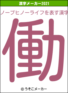 ノーブヒノーライフの2021年の漢字メーカー結果