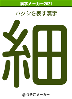 ハクシの2021年の漢字メーカー結果