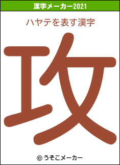 ハヤテの2021年の漢字メーカー結果