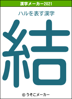ハルの2021年の漢字メーカー結果