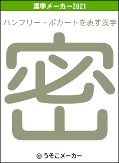 ハンフリー・ボガートの2021年の漢字メーカー結果