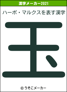ハーポ・マルクスの2021年の漢字メーカー結果