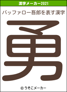 バッファロー吾郎の2021年の漢字メーカー結果