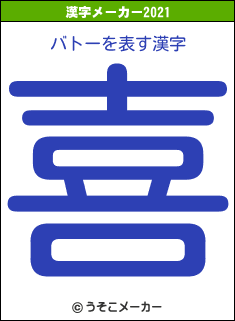 バトーの2021年の漢字メーカー結果