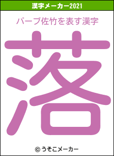 バーブ佐竹の2021年の漢字メーカー結果