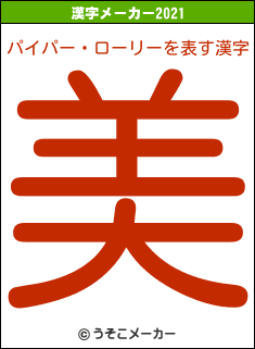 パイパー・ローリーの2021年の漢字メーカー結果