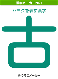 パヨクの2021年の漢字メーカー結果