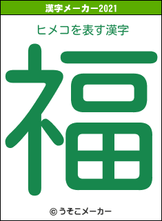 ヒメコの2021年の漢字メーカー結果