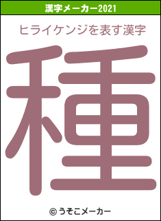 ヒライケンジの2021年の漢字メーカー結果