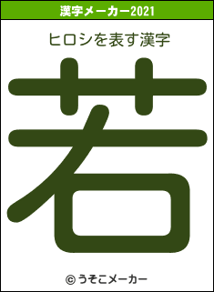 ヒロシの2021年の漢字メーカー結果