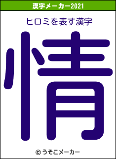 ヒロミの2021年の漢字メーカー結果