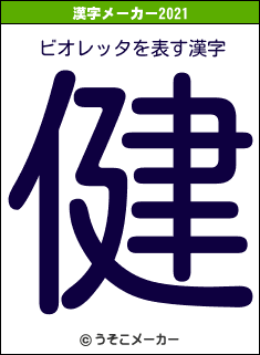 ビオレッタの2021年の漢字メーカー結果