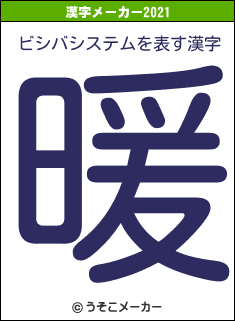 ビシバシステムの2021年の漢字メーカー結果