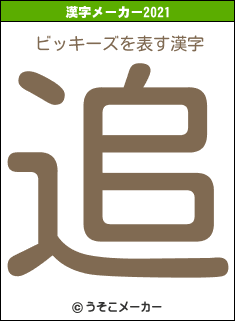 ビッキーズの2021年の漢字メーカー結果