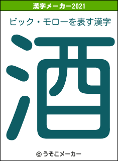 ビック・モローの2021年の漢字メーカー結果