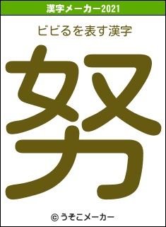 ビビるの2021年の漢字メーカー結果