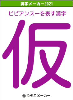 ビビアンスーの2021年の漢字メーカー結果