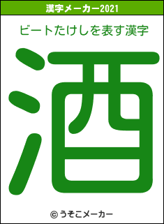 ビートたけしの2021年の漢字メーカー結果