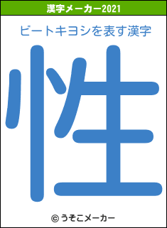 ビートキヨシの2021年の漢字メーカー結果
